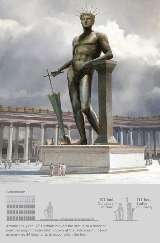 National Geographic reconstruction of the Colossus of Nero