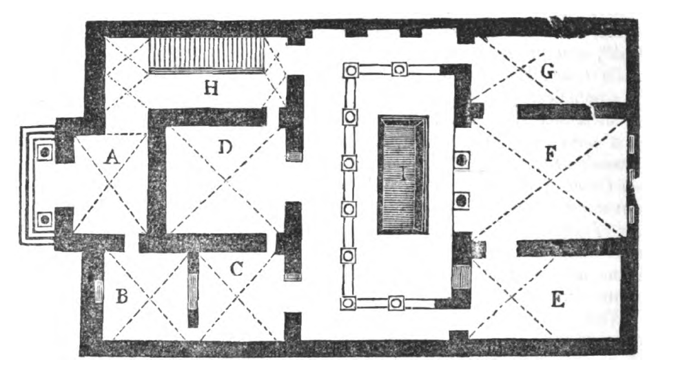 Floor plan of the ancient house discovered in 1777 at the Villa Negroni